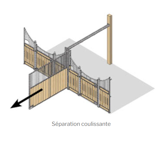 Séparation coulissante HORSE STOP