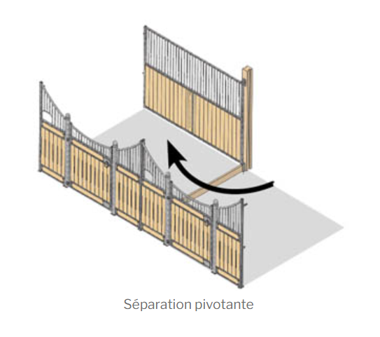 Séparation pivotante HORSE STOP