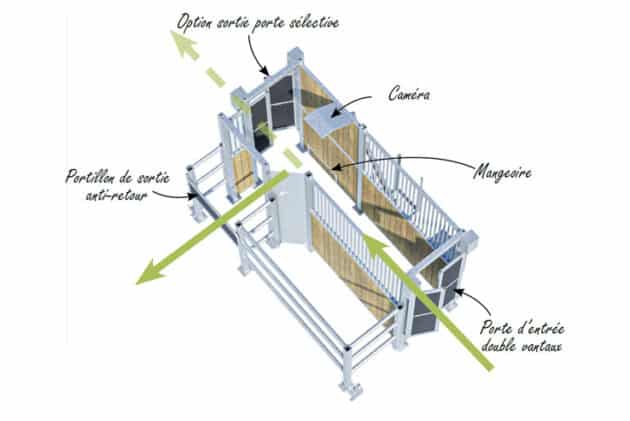 Distributeur automatique de concentré Visio – Image 2